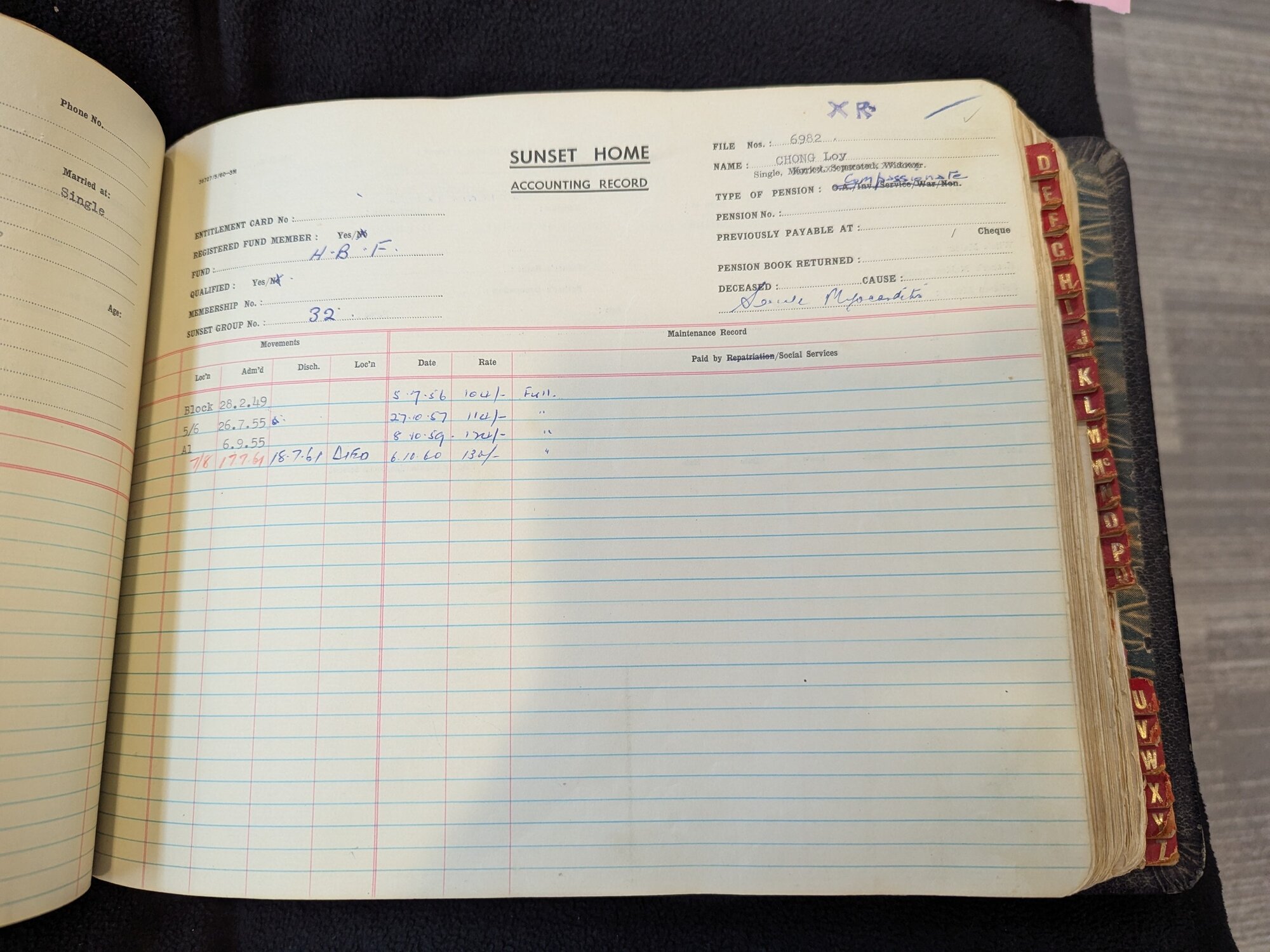 CHONG LOY - Sunset Hospital Record #1