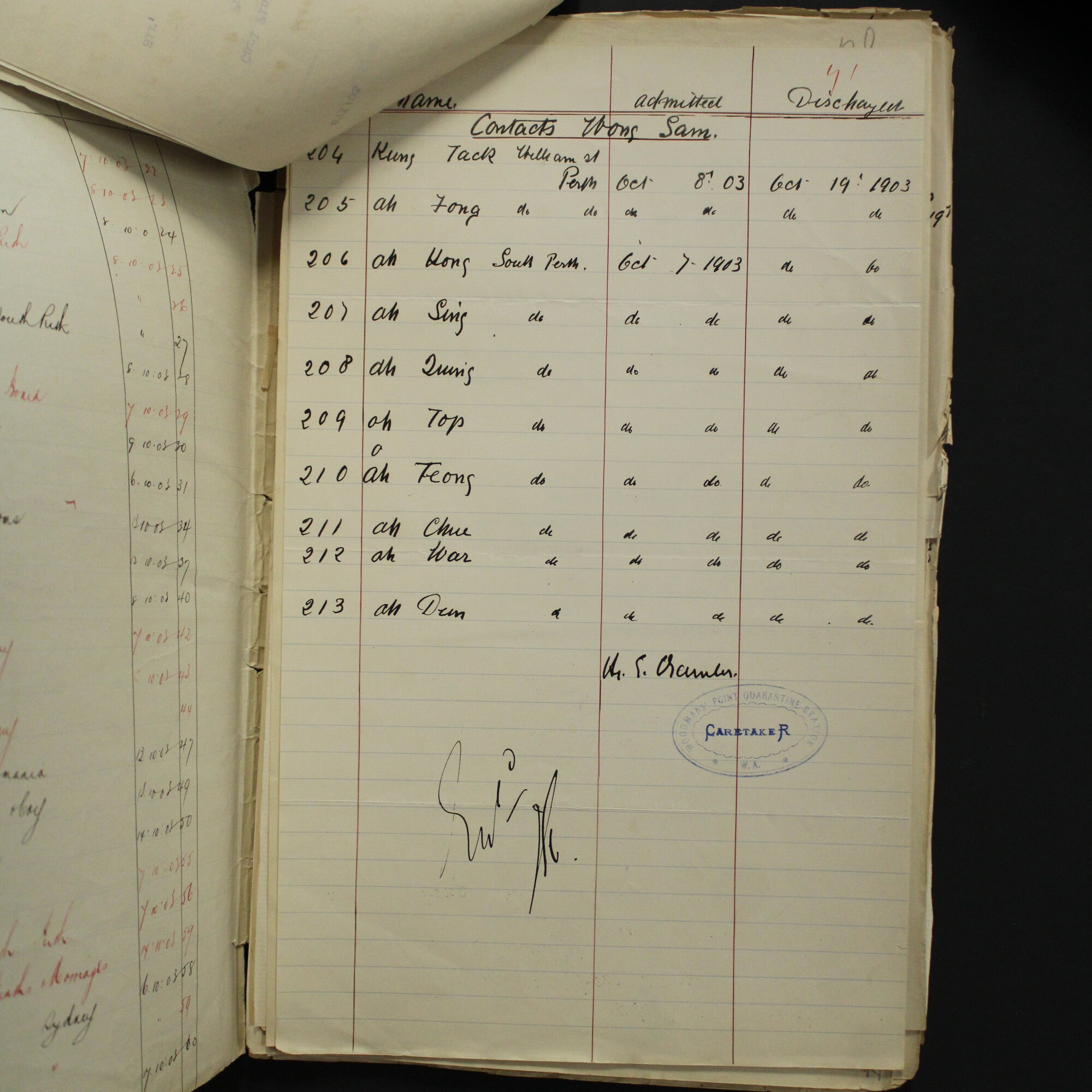 Caretaker Woodman Point - Contact List October 1903
