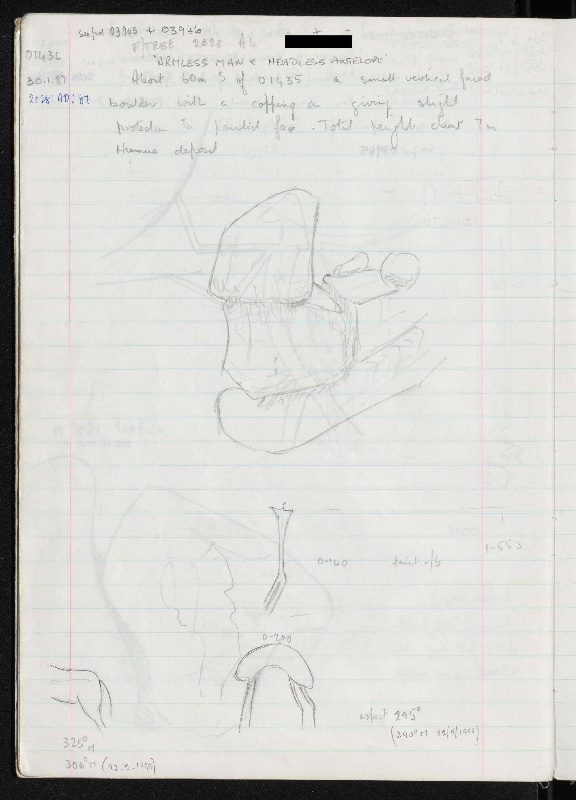 Peter Genge field notes. 01436
