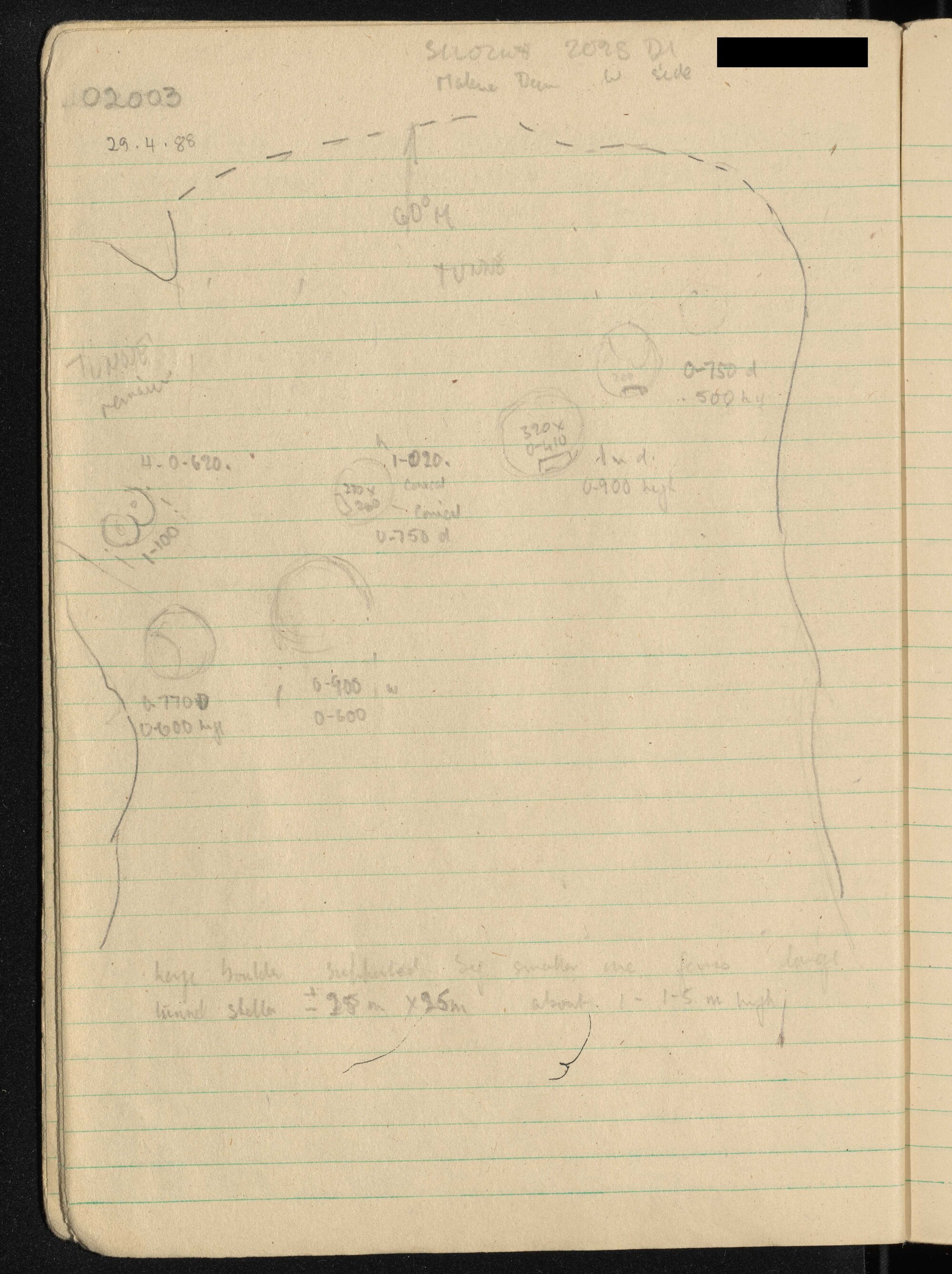 Peter Genge field notes. 02003