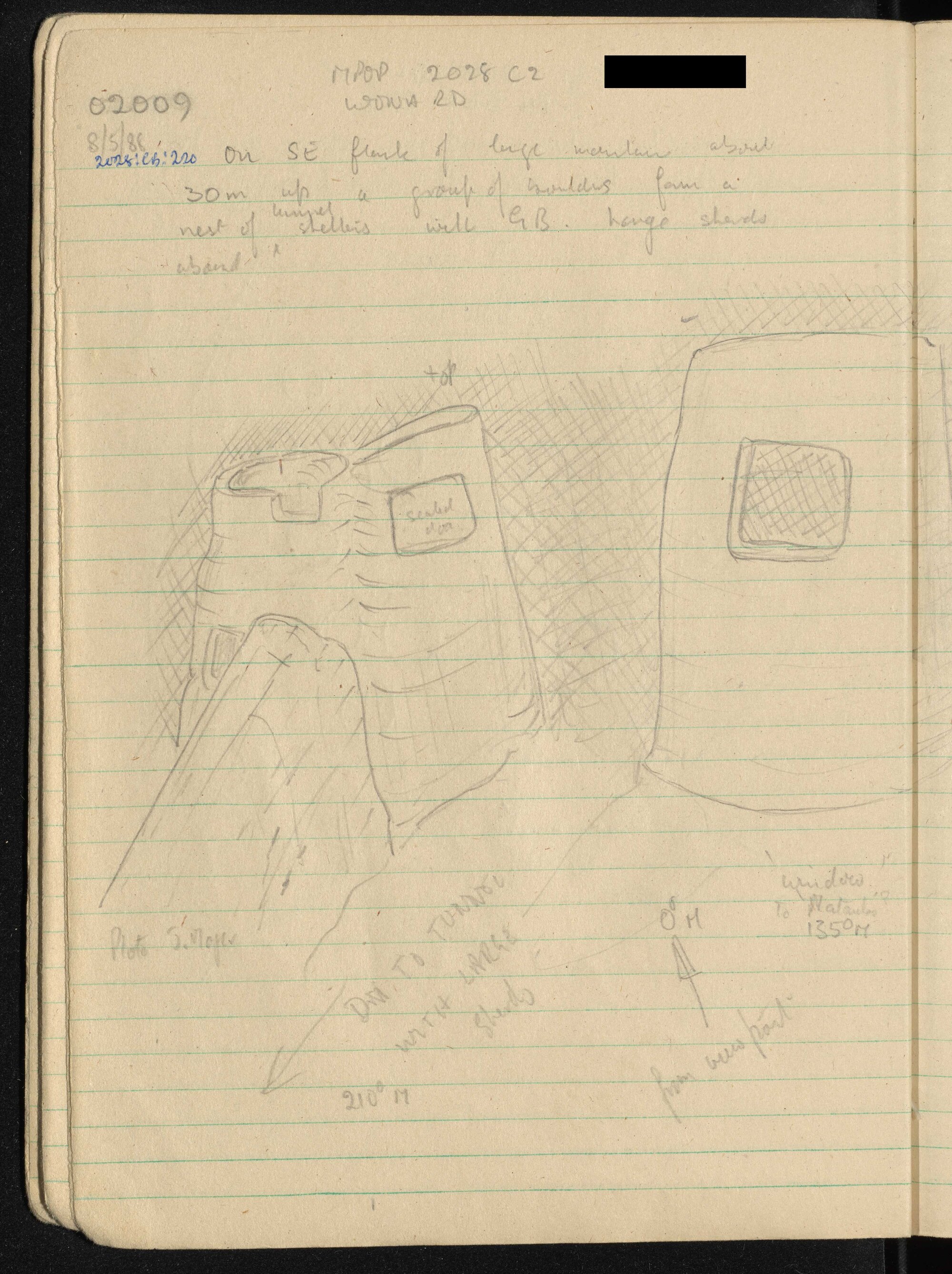 Peter Genge field notes. 02009