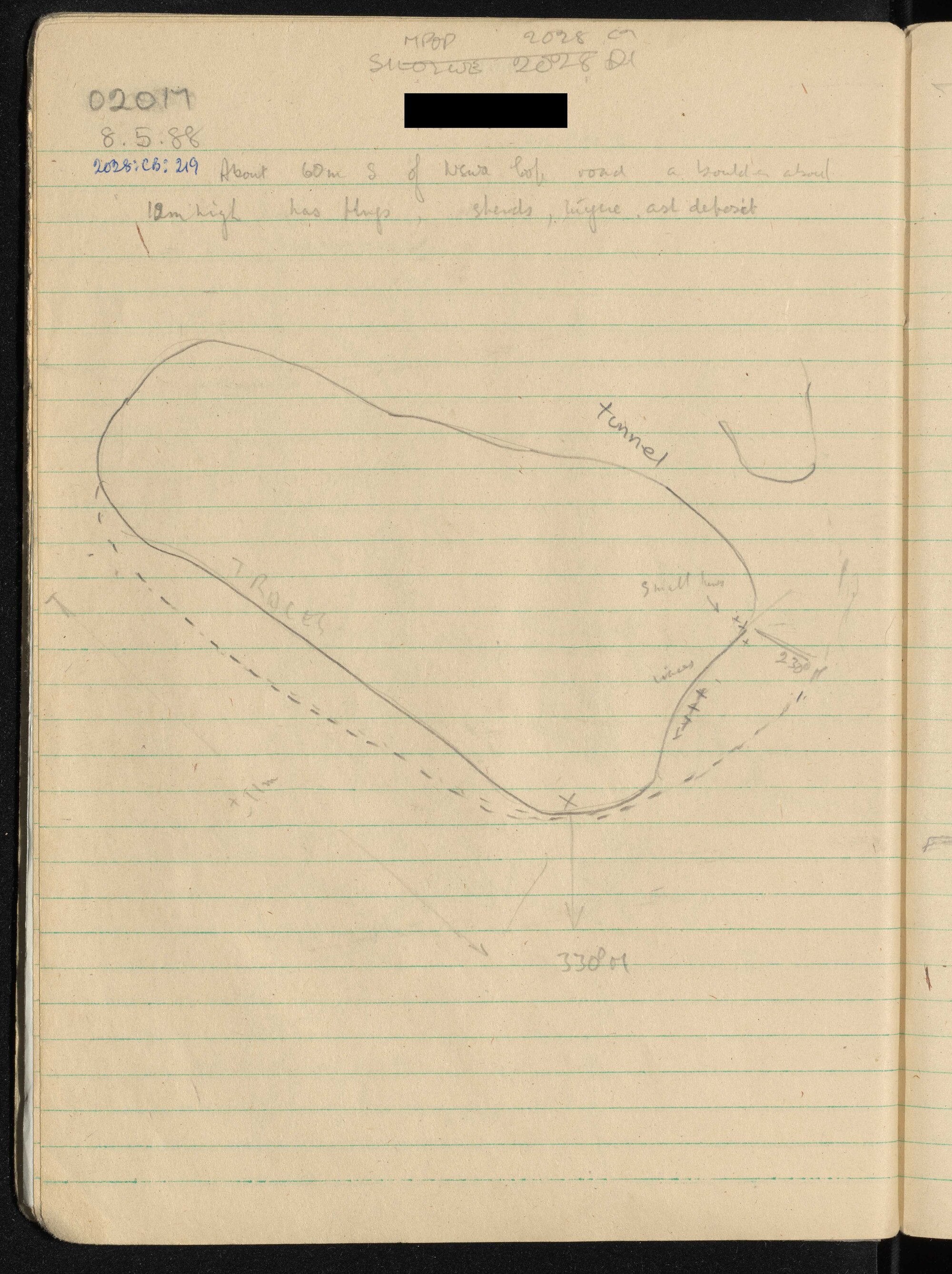 Peter Genge field notes. 02017