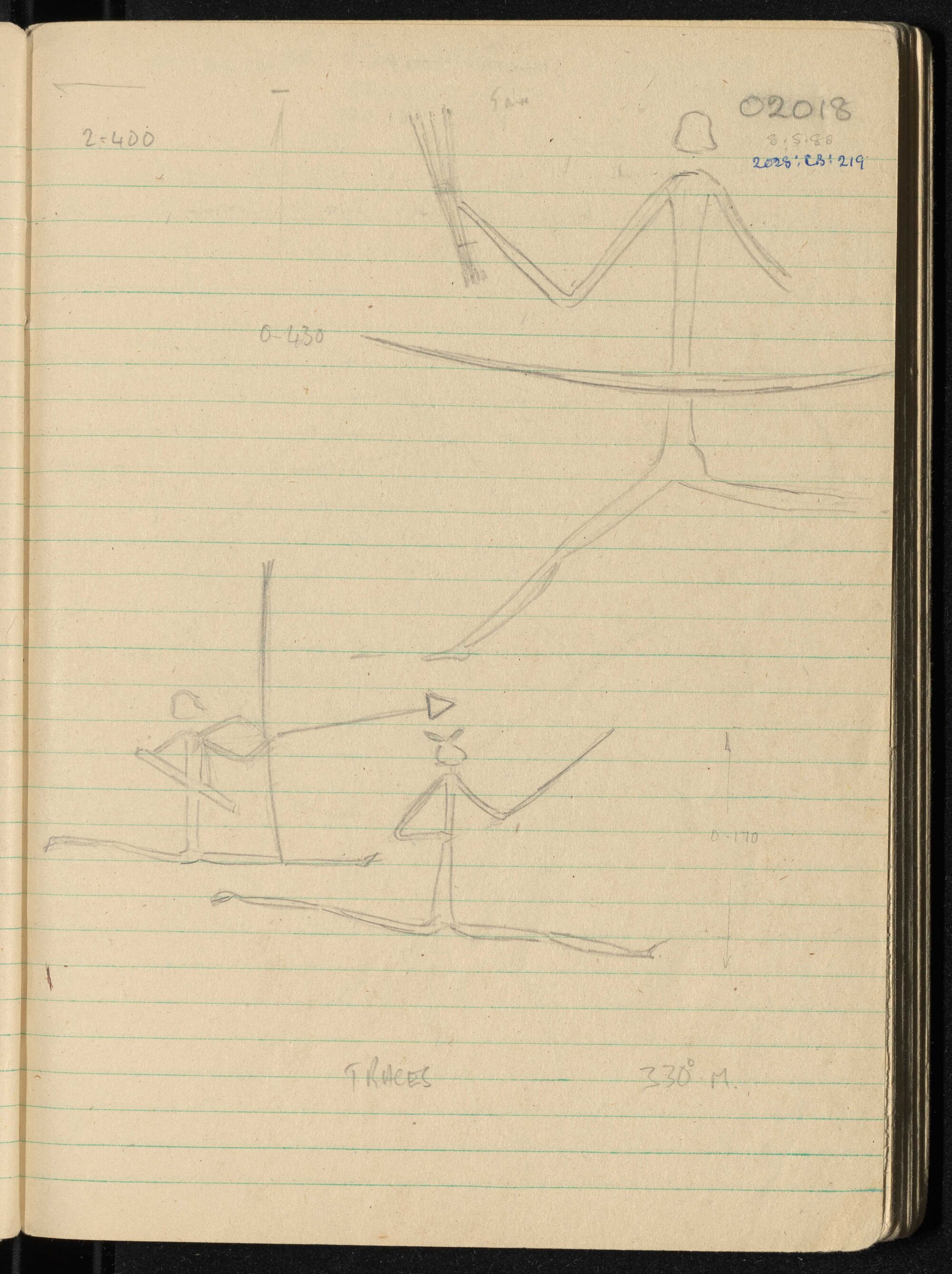 Peter Genge field notes. 02018