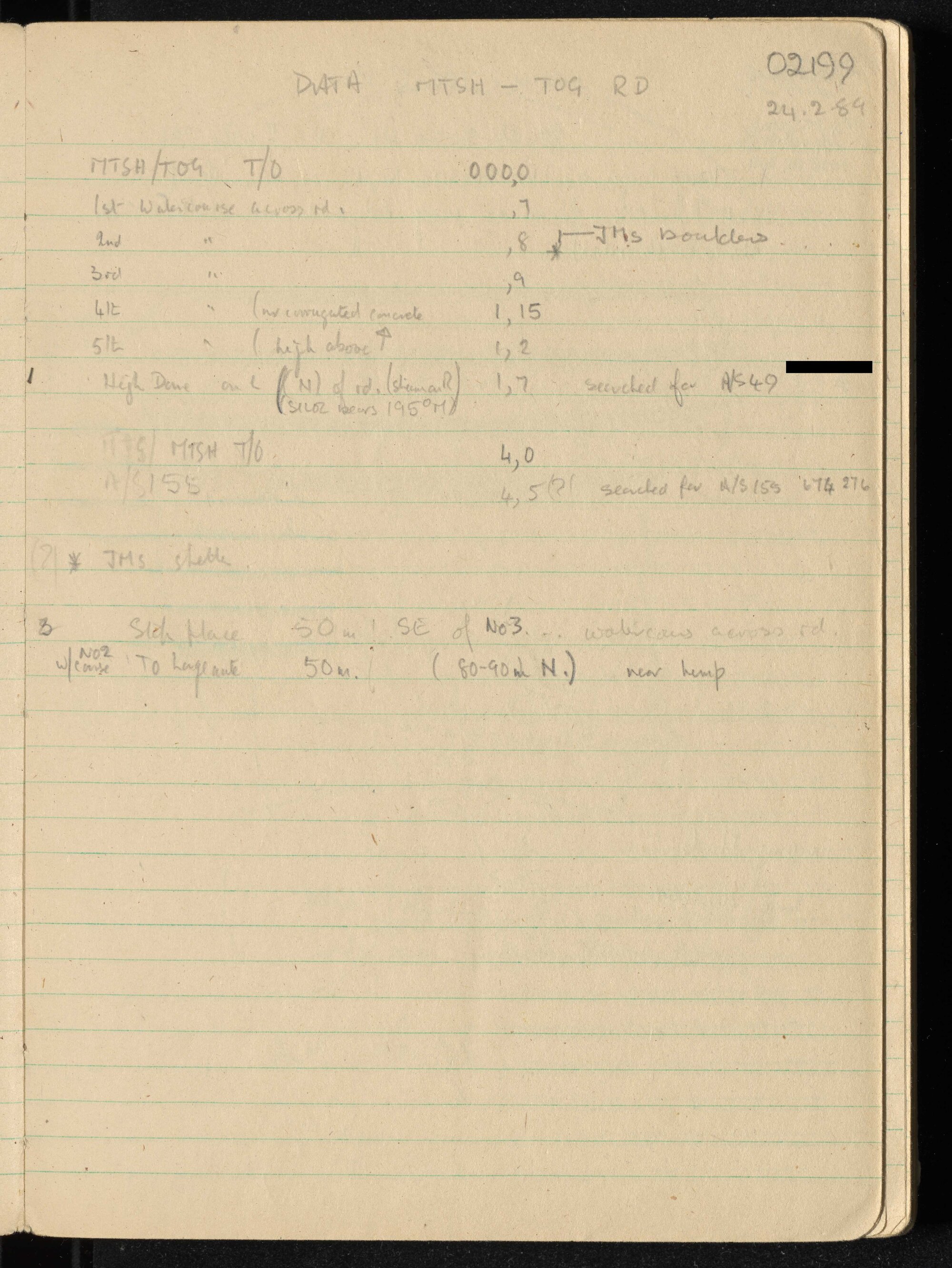 Peter Genge field notes. 02199