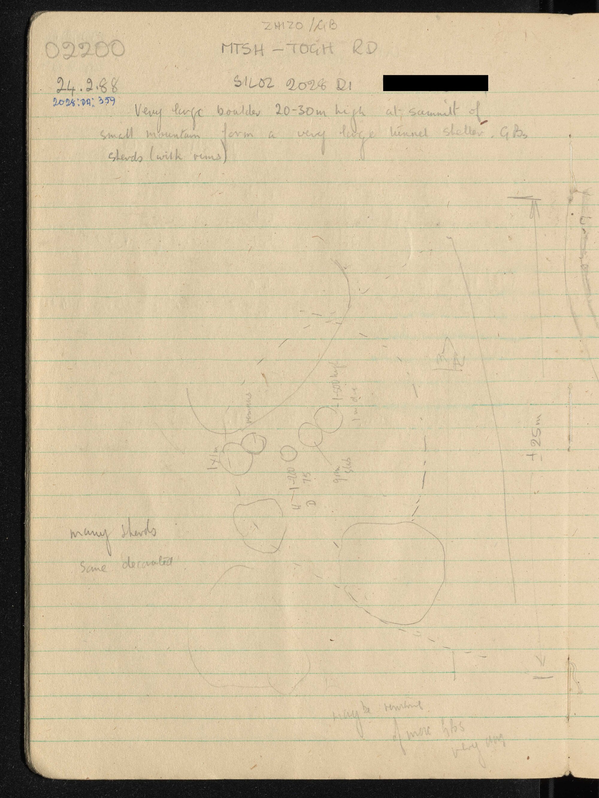 Peter Genge field notes. 02200