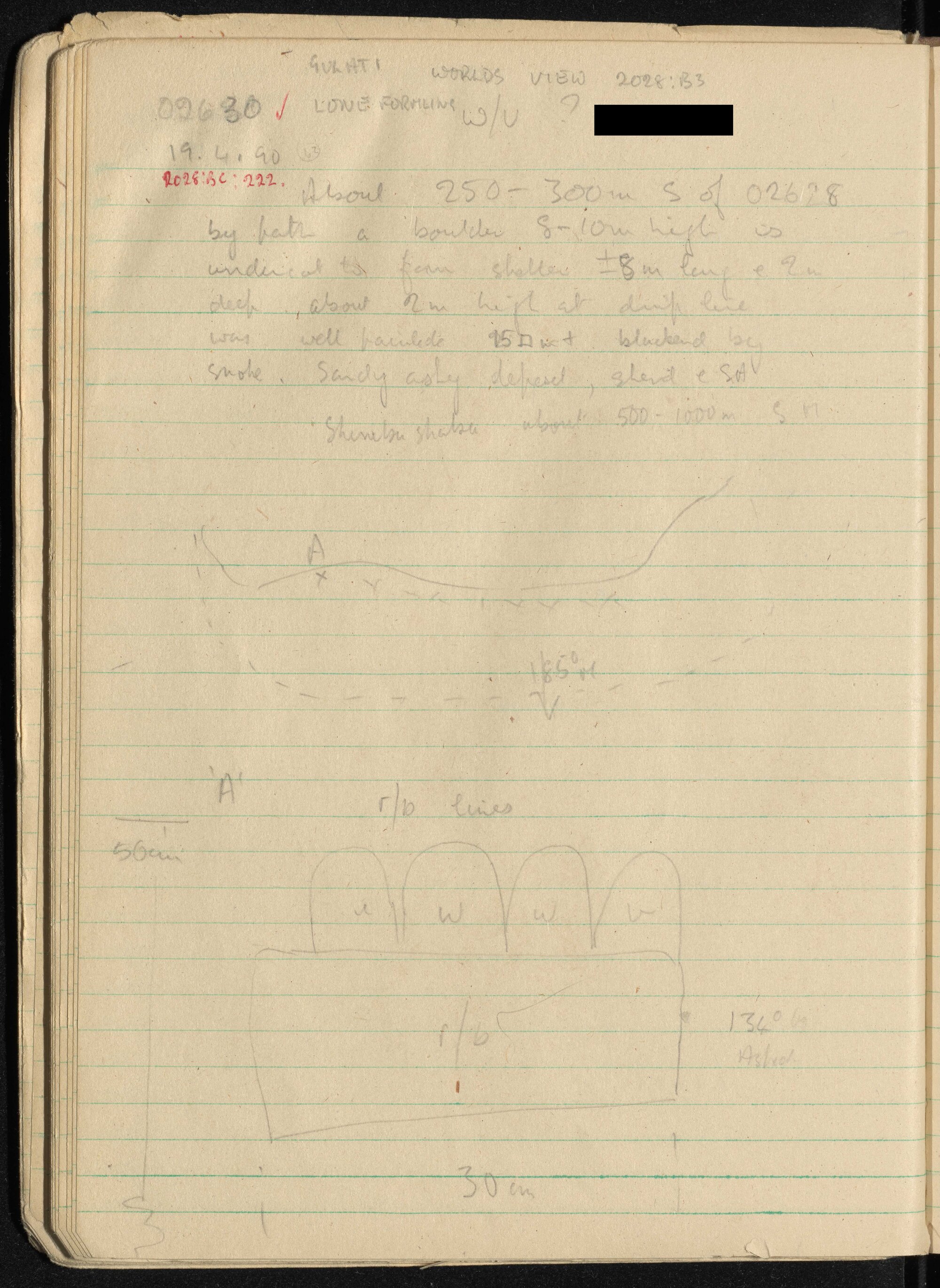 Peter Genge field notes. 02630