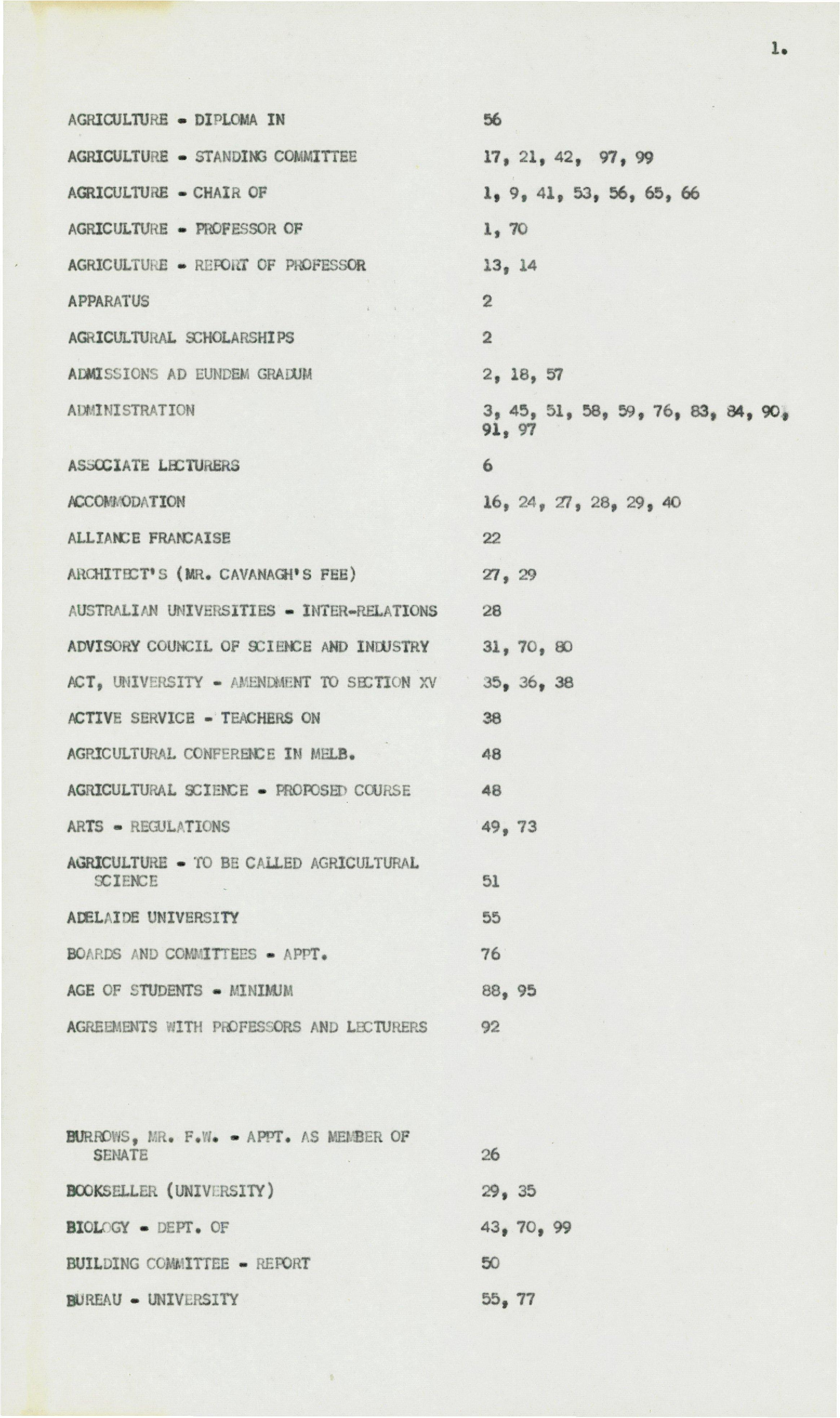 Index - October 1916 - September 1918 - See Minutes (Transcribed) Folio Numbers
