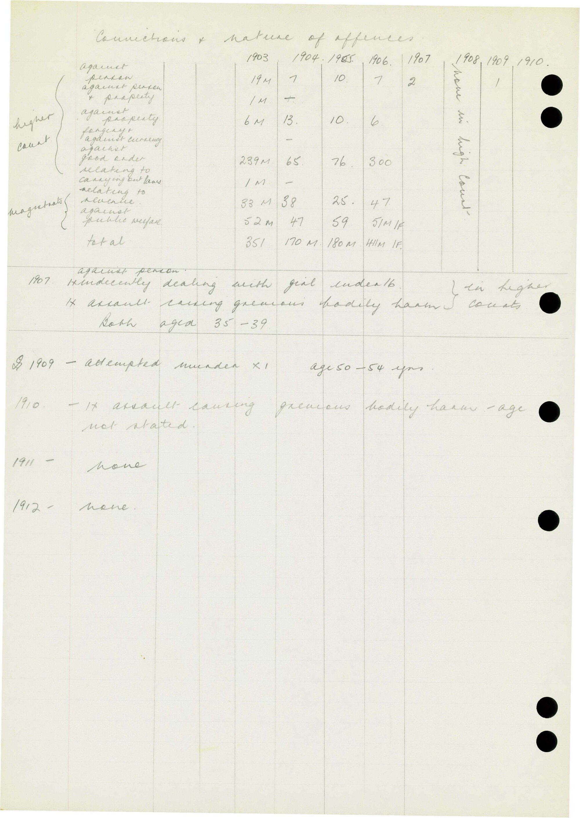 AAC-Box-004-Binder-3-0160