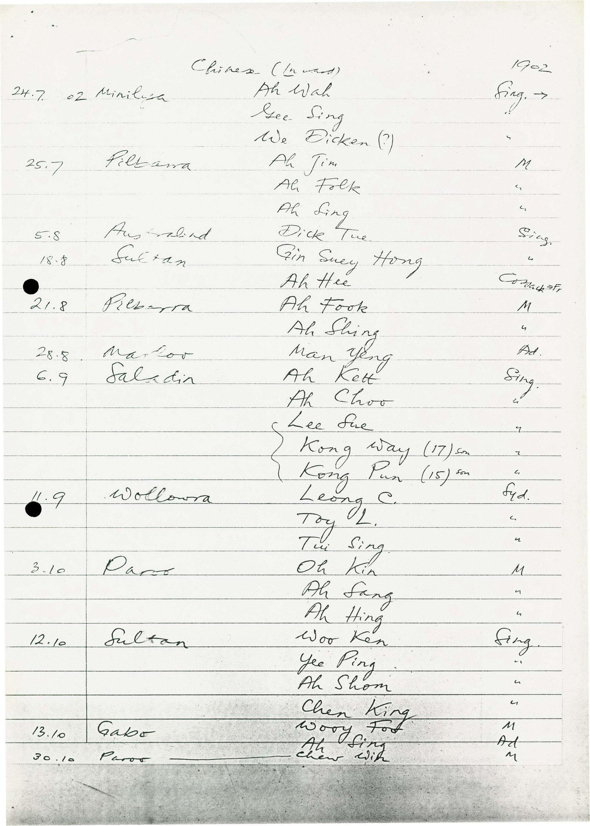 AAC-Box-004-Binder-3-0232