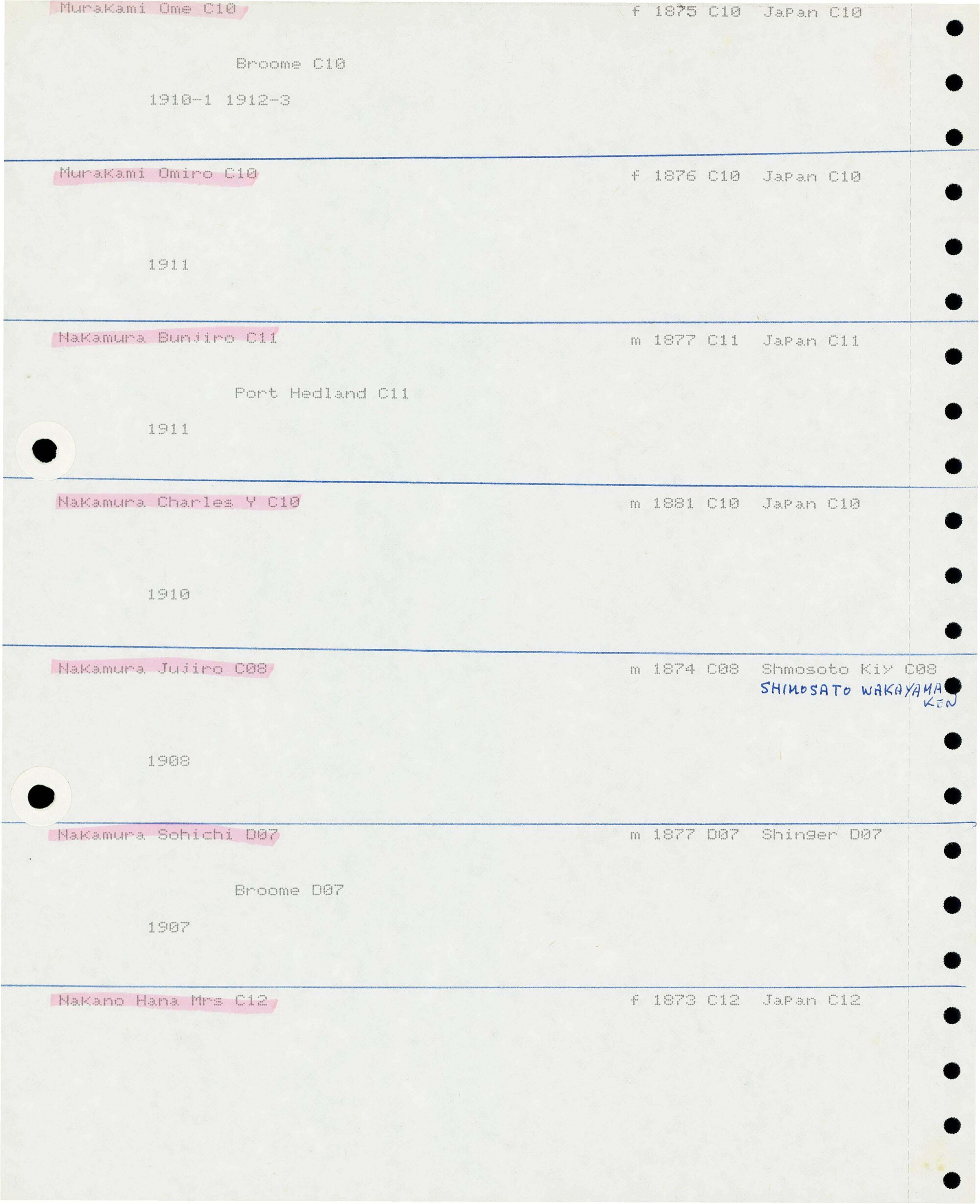 AAC-Box-004-Binder-3-0475