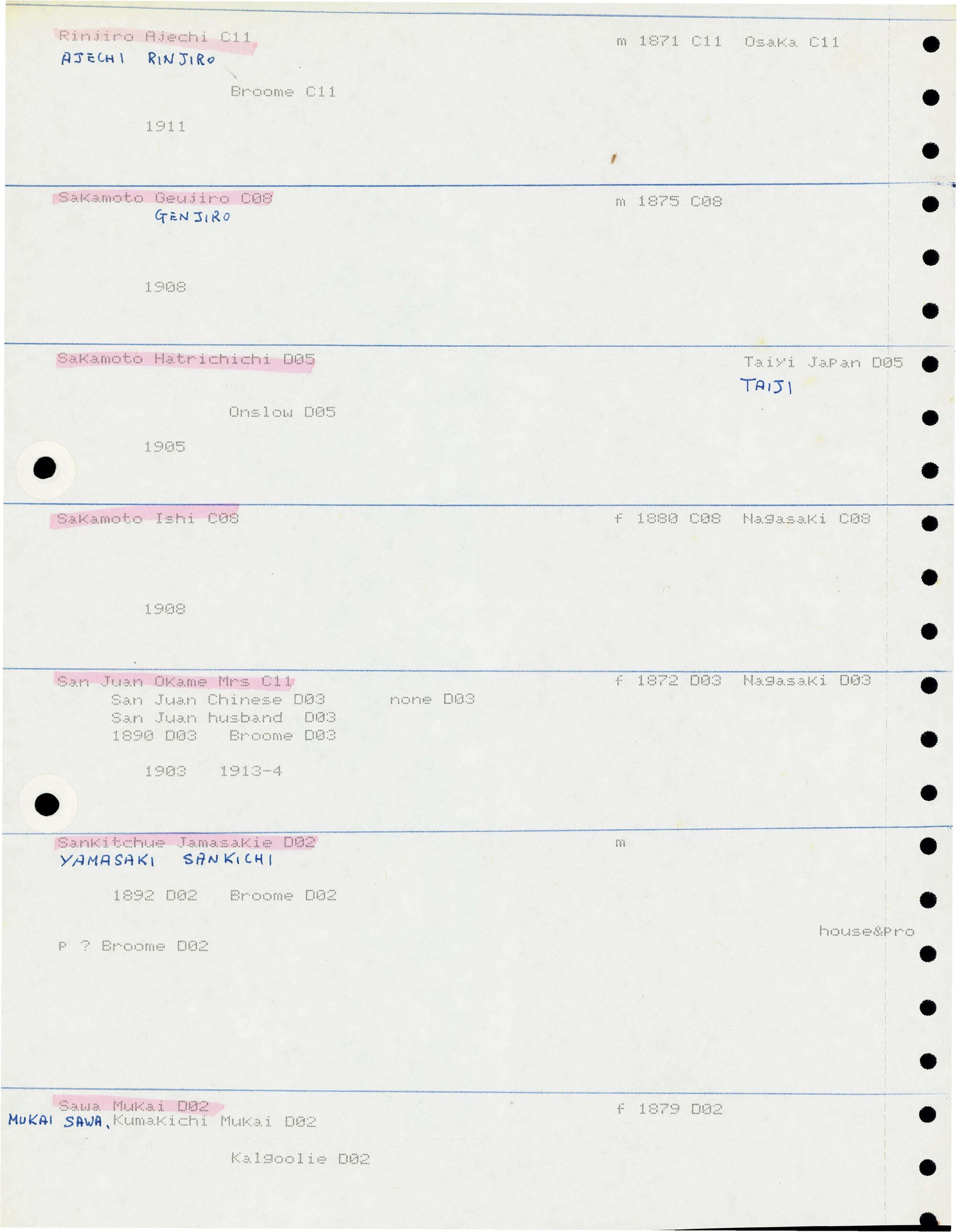 AAC-Box-004-Binder-3-0481