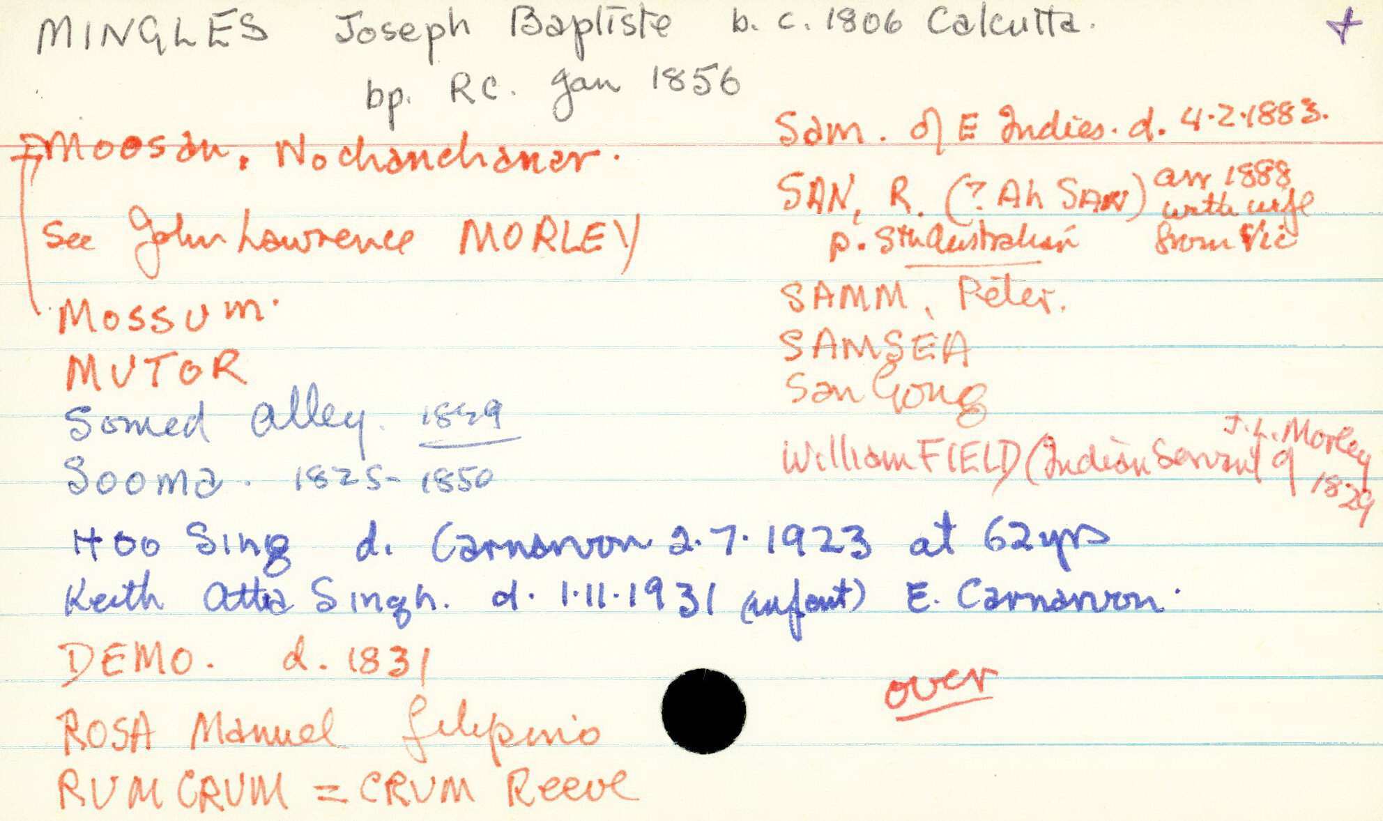 AAC Box 7. Person Cards - Other Asian 0097