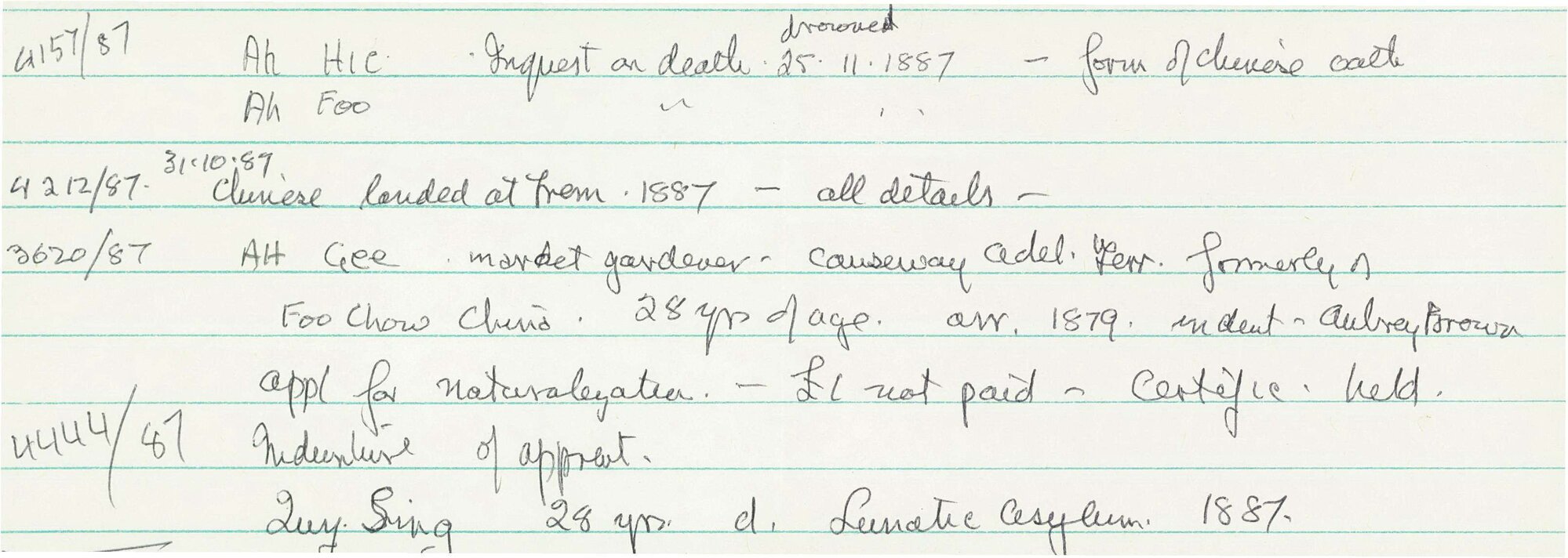 Box 007 Miscellaneous Notes 0023