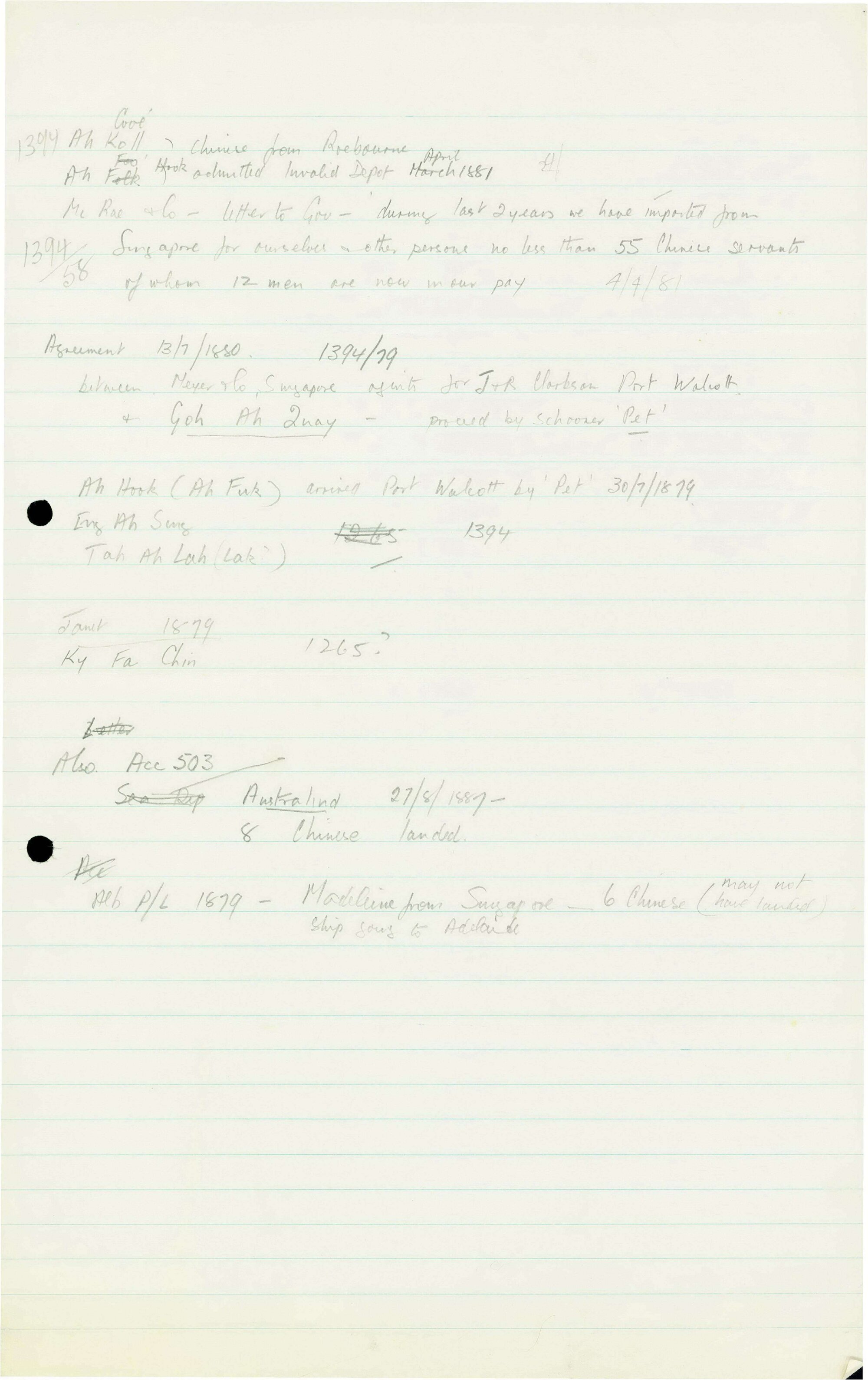 Box 007 Miscellaneous Notes 0021