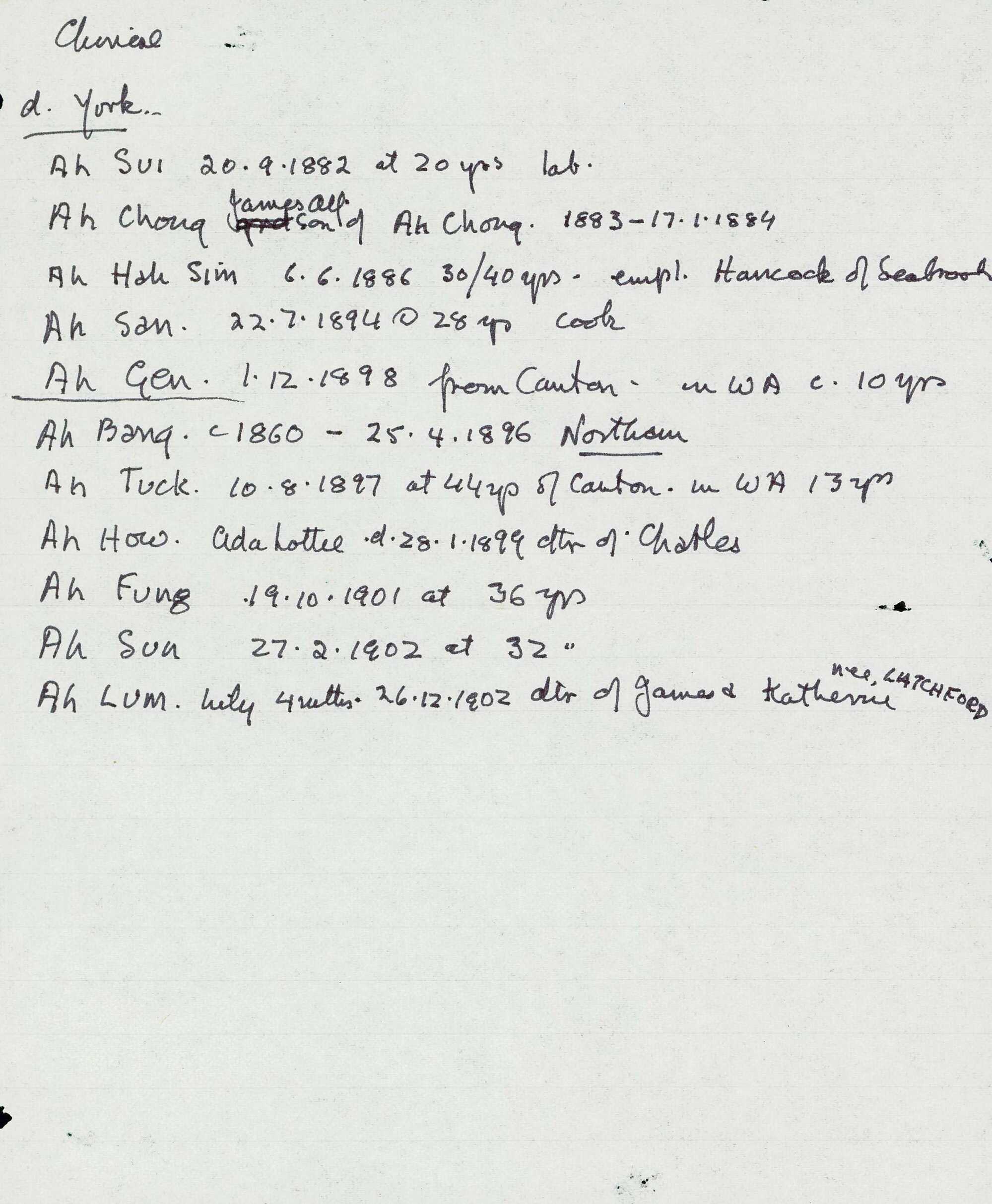 Box 007 Miscellaneous Notes 0026