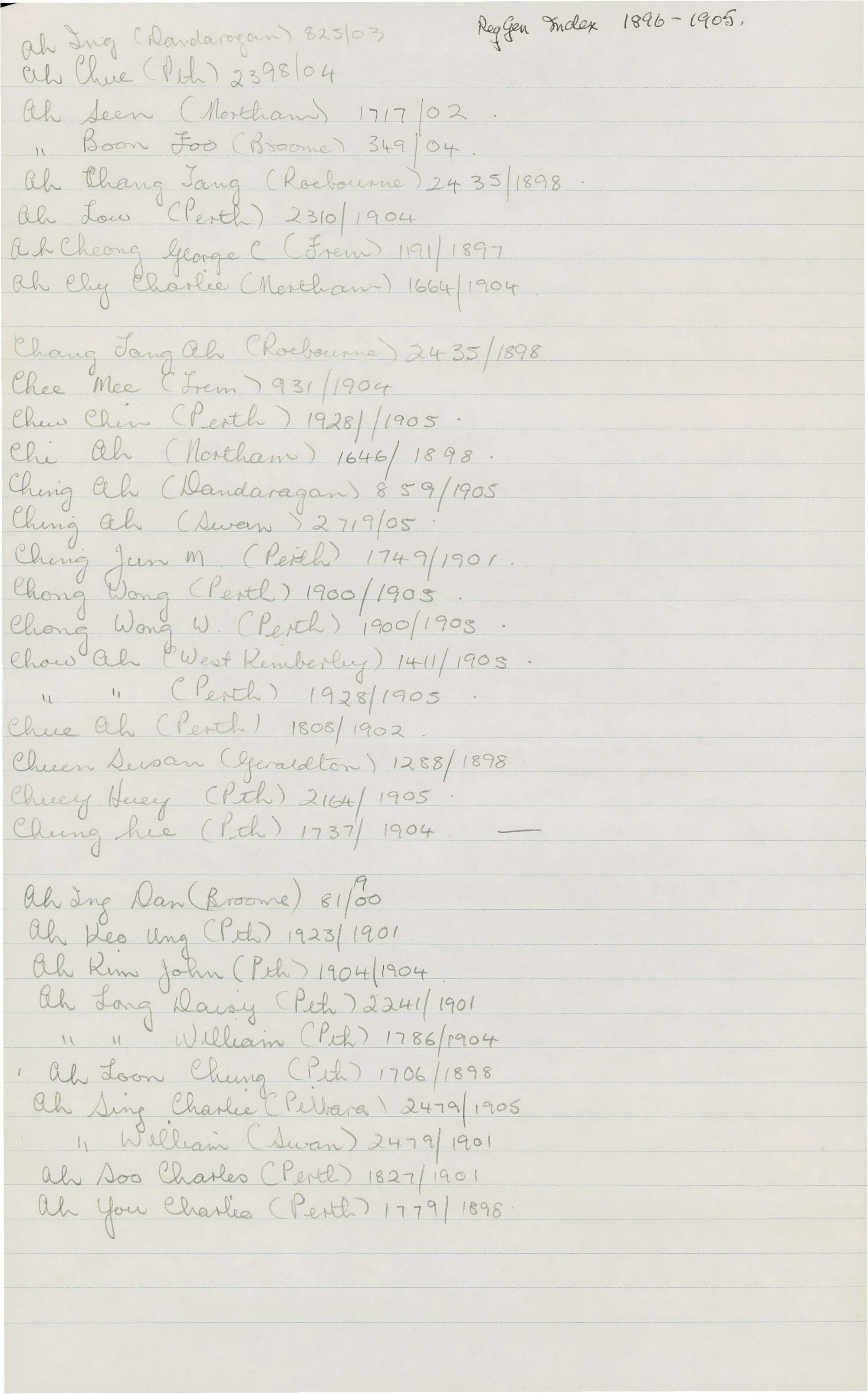 Box 007 Miscellaneous Notes 0027