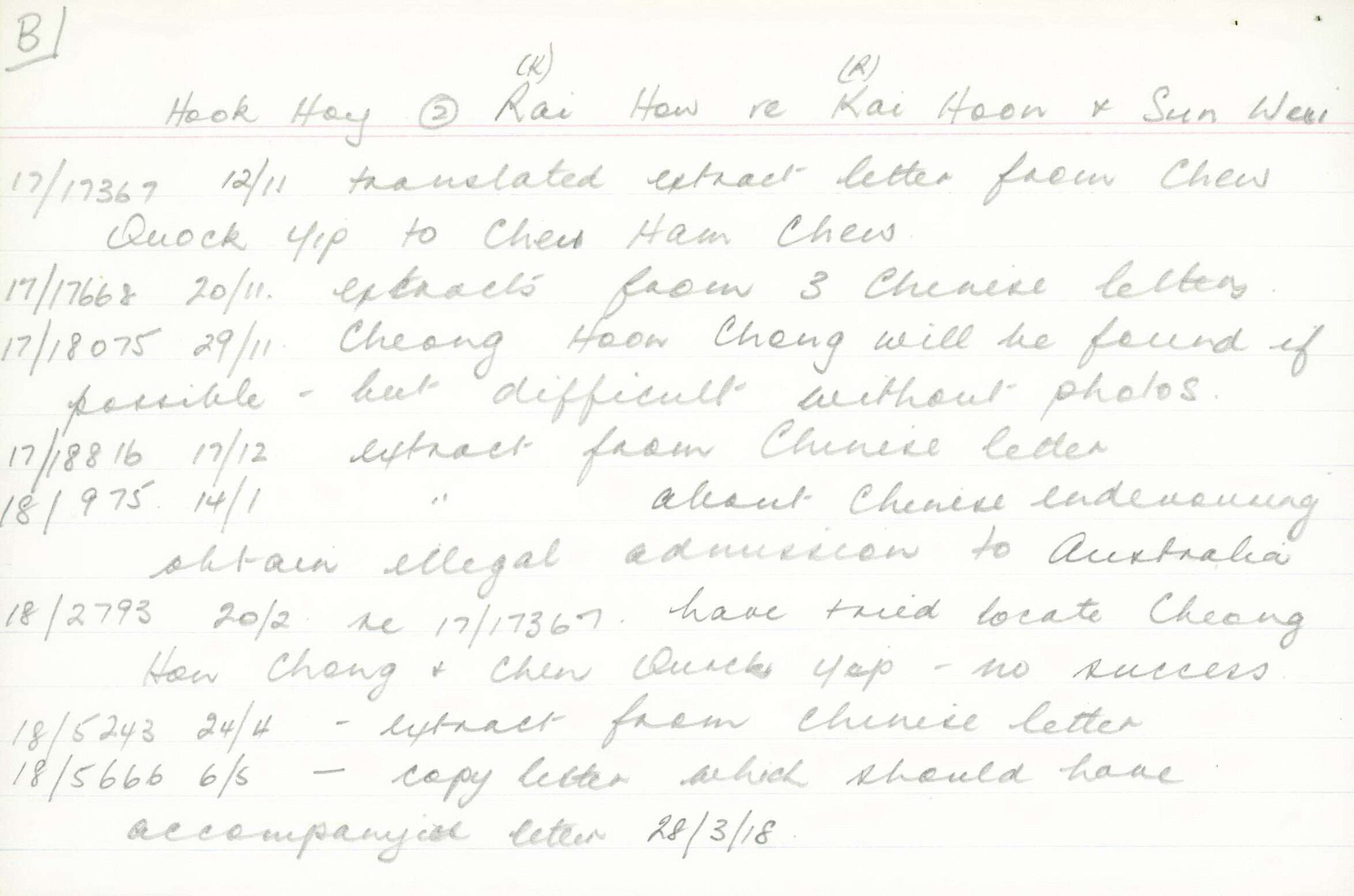 Box-007-Green-Box-0066