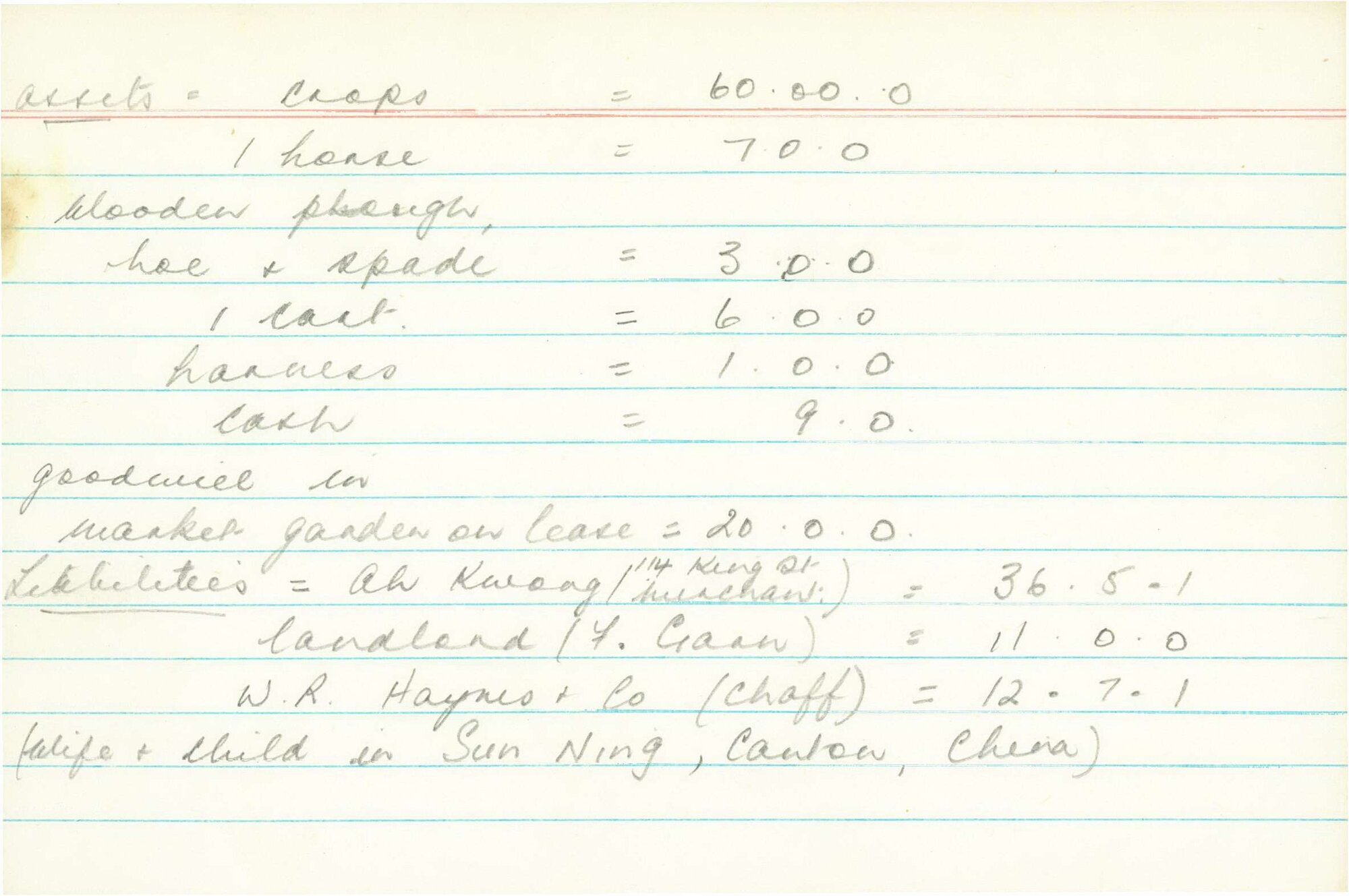 Box-007-Green-Box-0119