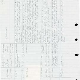 AAC-Box-004-Binder-3-0044