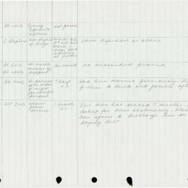 AAC-Box-004-Binder-3-0075