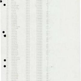AAC-Box-004-Binder-3-0130