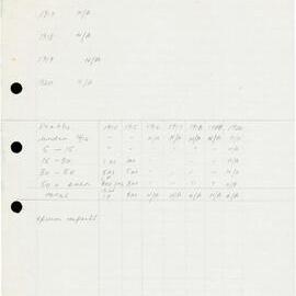 AAC-Box-004-Binder-3-0143