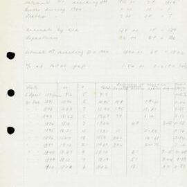 AAC-Box-004-Binder-3-0148