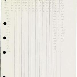 AAC-Box-004-Binder-3-0149