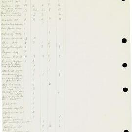 AAC-Box-004-Binder-3-0163