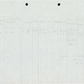 AAC-Box-004-Binder-3-0190