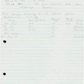 AAC-Box-004-Binder-3-0216