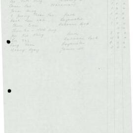 AAC-Box-004-Binder-3-0244