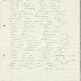 AAC-Box-004-Binder-3-0275