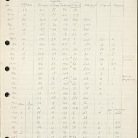 AAC-Box-004-Binder-3-0295
