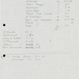 AAC-Box-004-Binder-3-0370