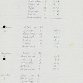 AAC-Box-004-Binder-3-0371