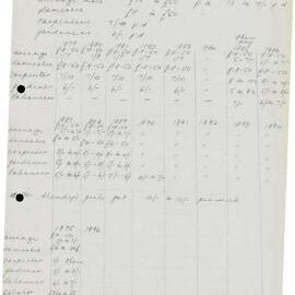 AAC-Box-004-Binder-3-0377