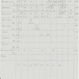 AAC-Box-004-Binder-3-0387