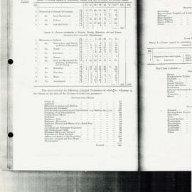 AAC-Box-004-Binder-3-0388