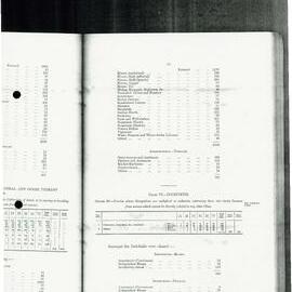 AAC-Box-004-Binder-3-0395