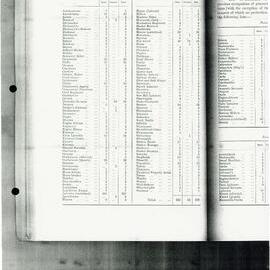 AAC-Box-004-Binder-3-0400