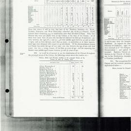 AAC-Box-004-Binder-3-0403