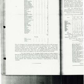 AAC-Box-004-Binder-3-0405