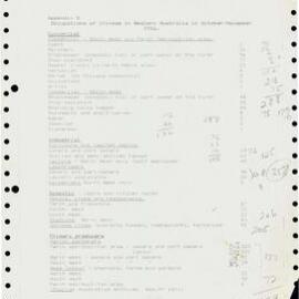 AAC-Box-004-Binder-3-0424