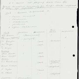 AAC-Box-004-Binder-3-0431