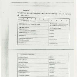 AAC-Box-005-0034