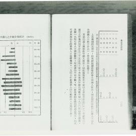 AAC-Box-005-0099