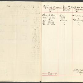 Page22 1888, Collector of Customs - Return of Chinese