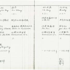 AAC-Box-005-0138