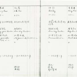 AAC-Box-005-0140